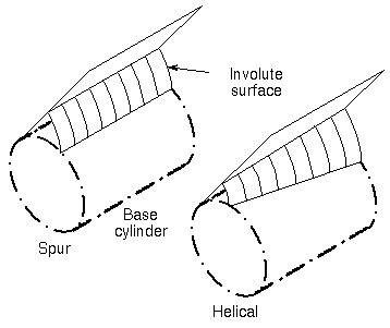 Lesson image