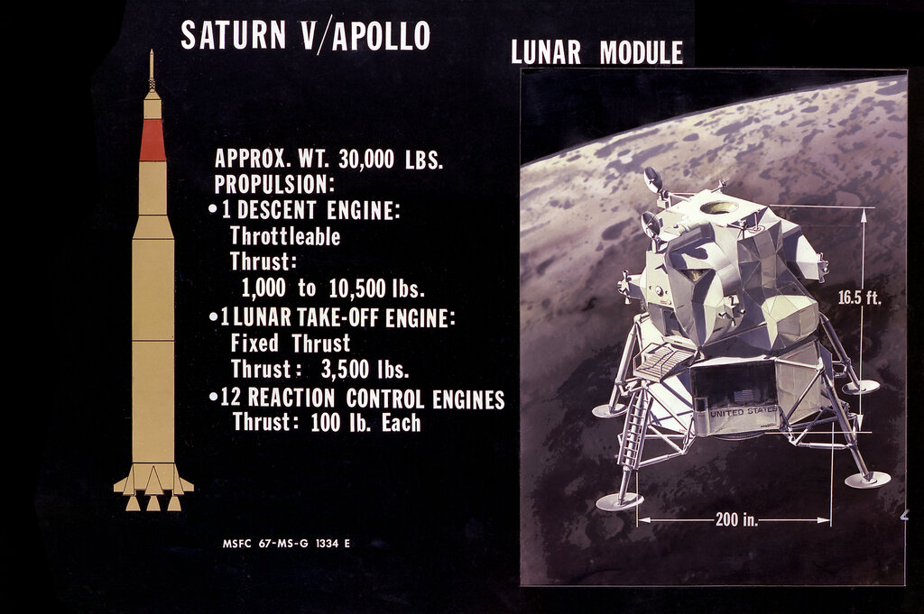 Lesson image