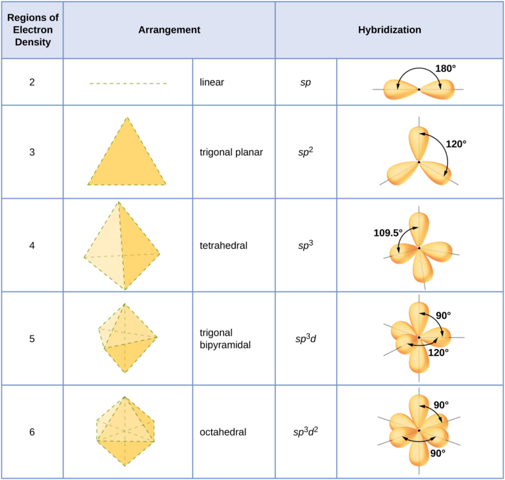 Lesson image