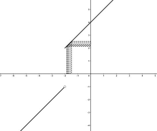 Lesson image