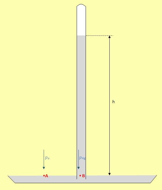 Lesson image