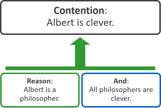 Lesson image