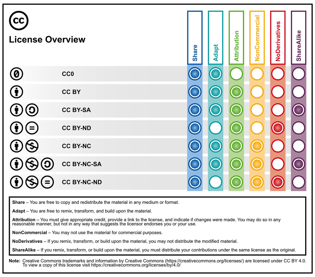 Lesson image