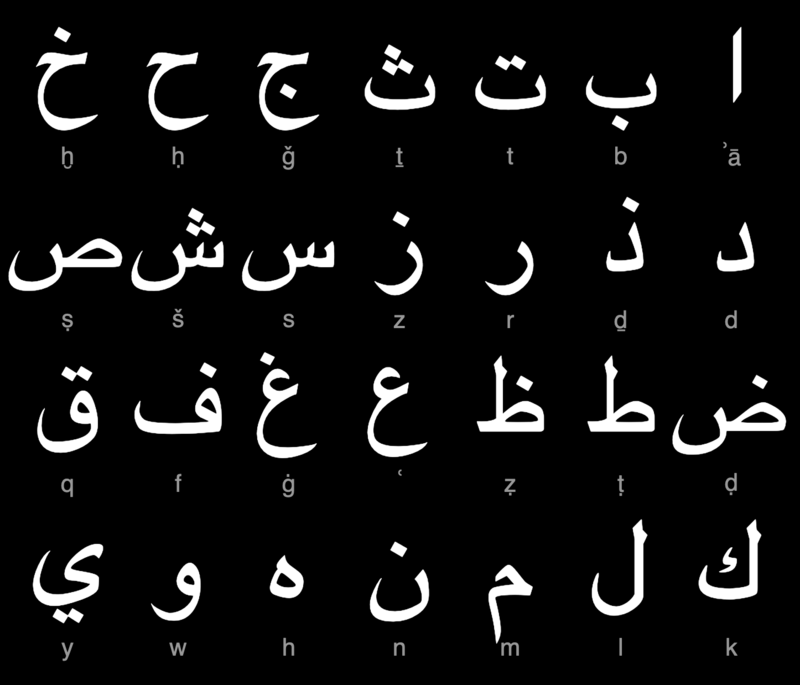 Lesson image