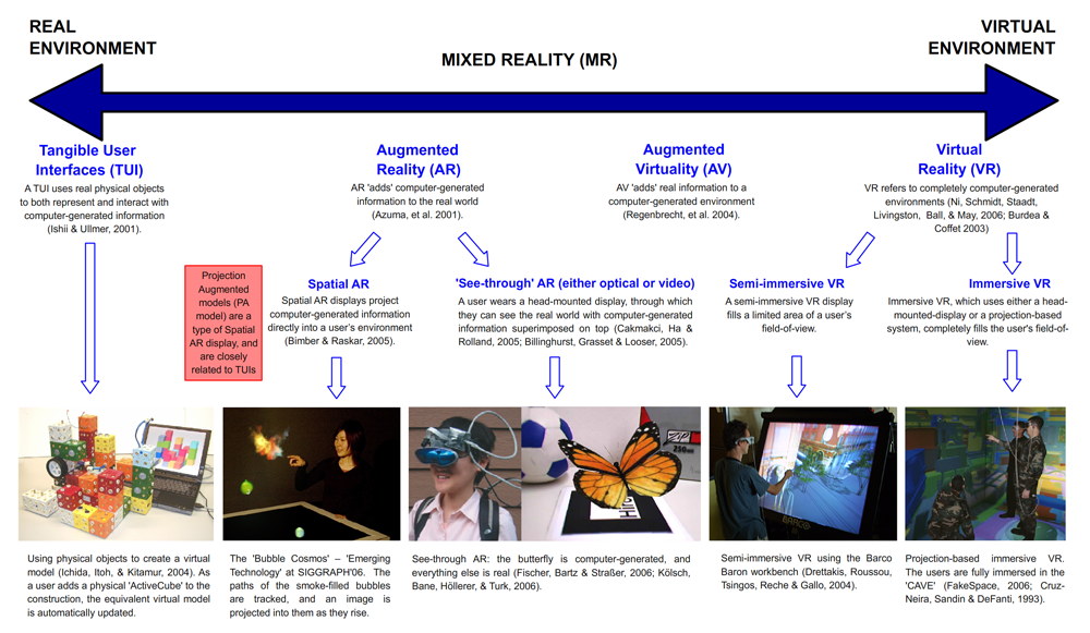 Lesson image