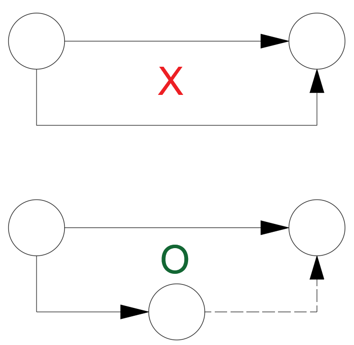 Lesson image