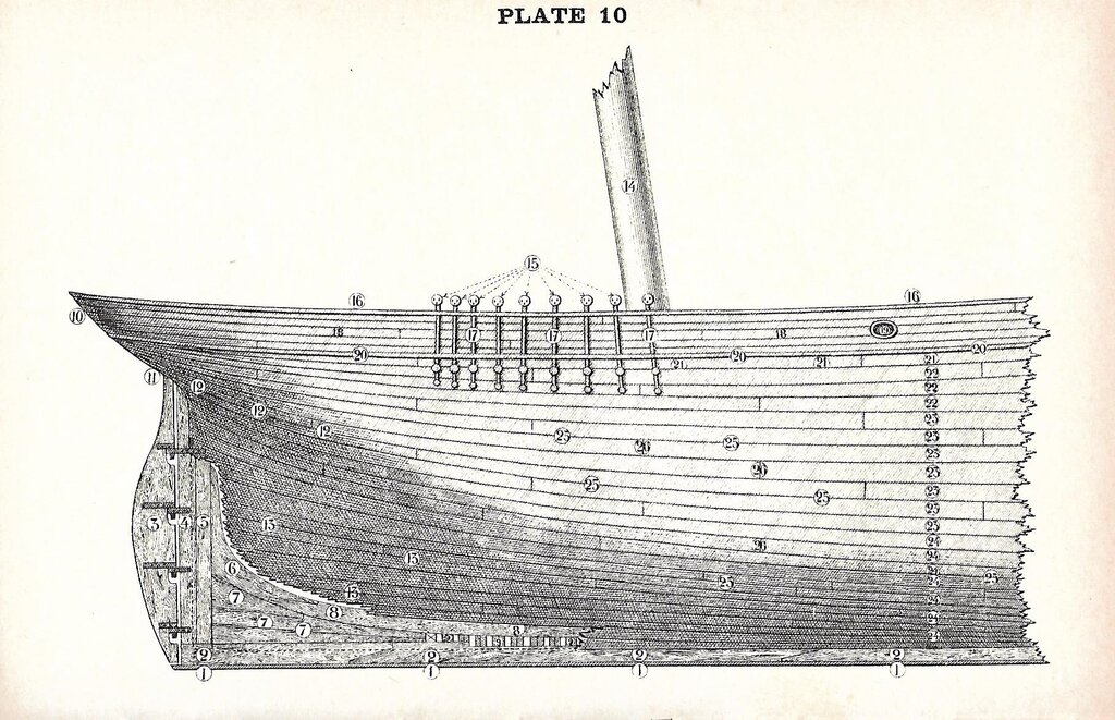 Lesson image
