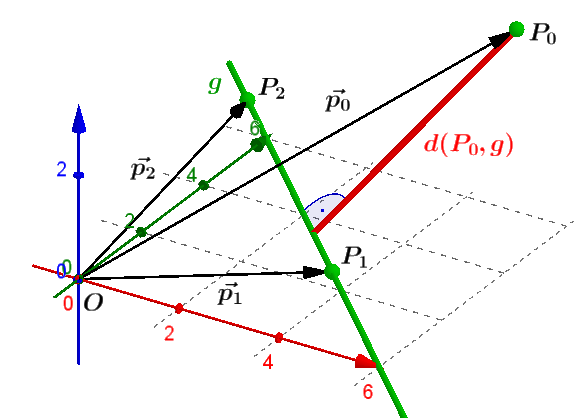 Lesson image