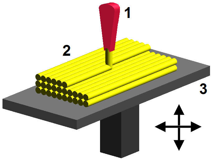 Lesson image