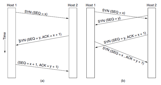 Lesson image