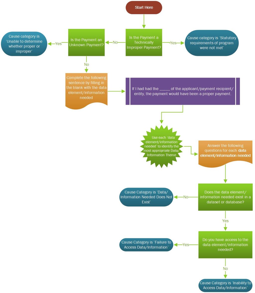 Lesson image