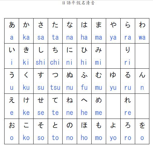 Lesson image