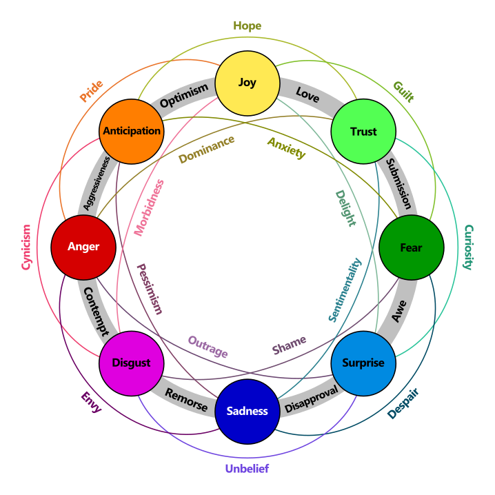 Lesson image