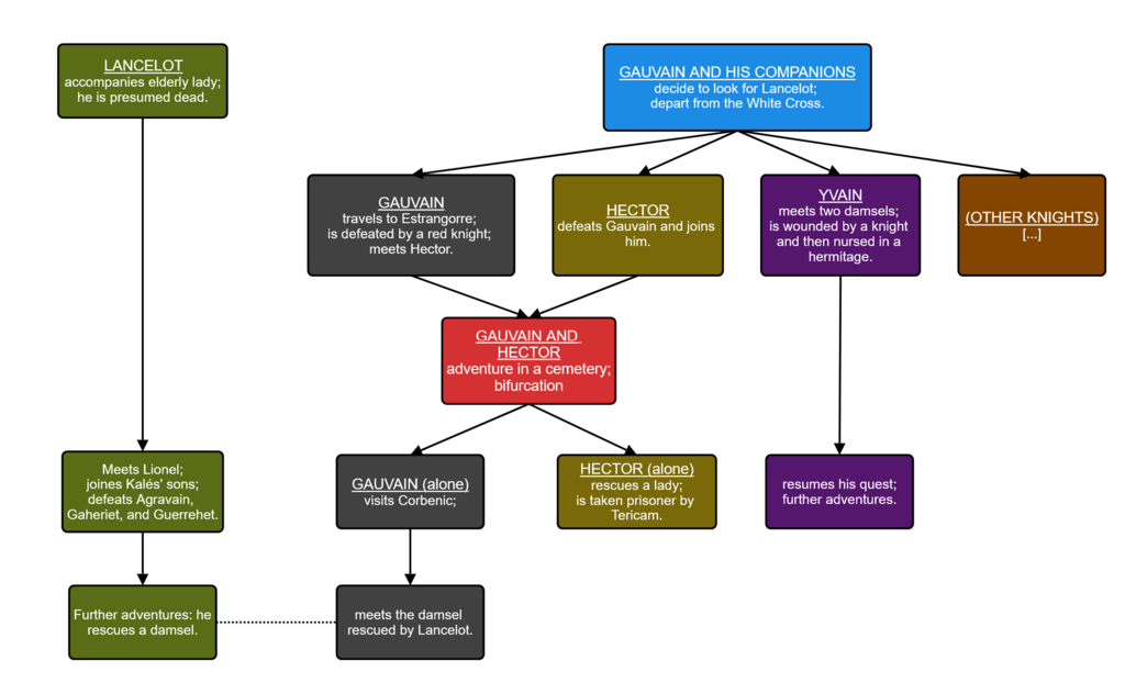 Lesson image