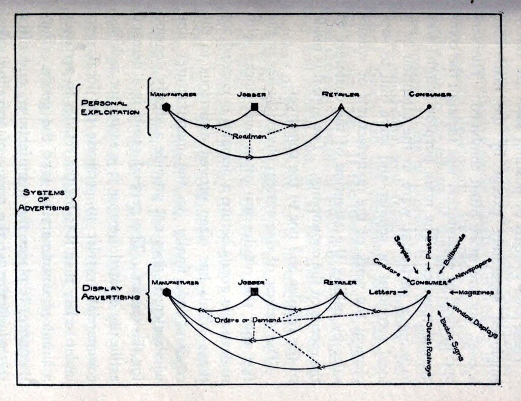 Lesson image