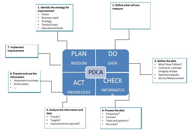 Lesson image