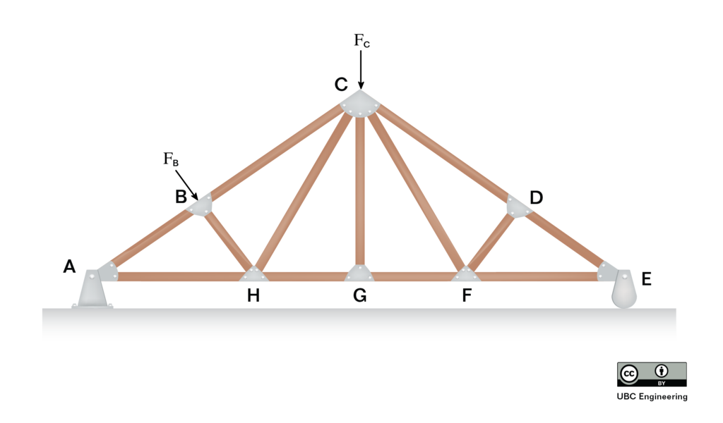 Lesson image