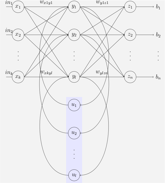 Lesson image