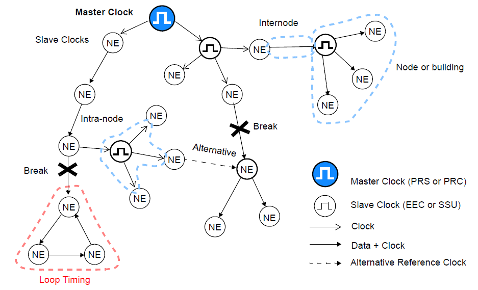 Lesson image