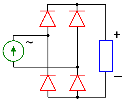 Lesson image