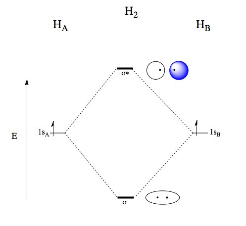 Lesson image