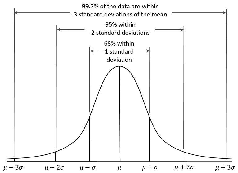 Lesson image