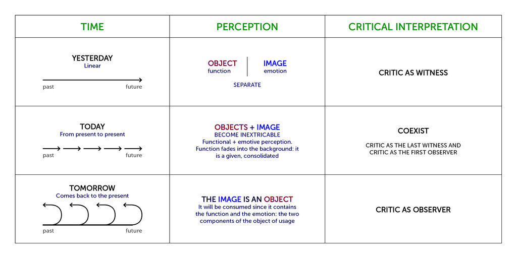 Lesson image
