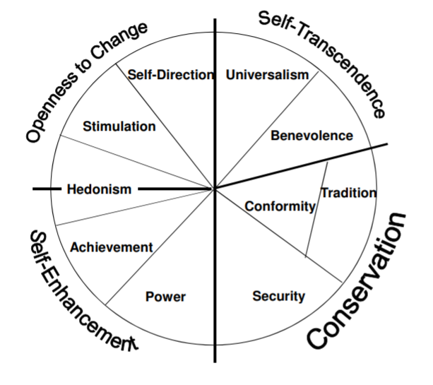 Lesson image