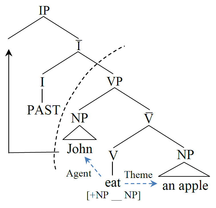 Lesson image