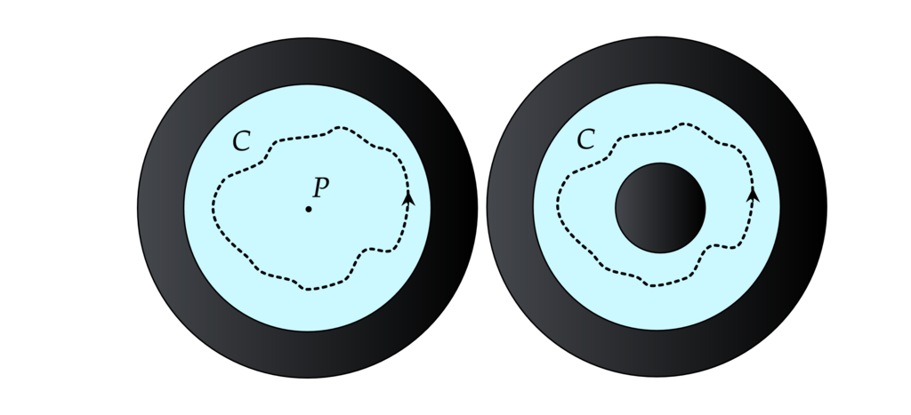 Lesson image