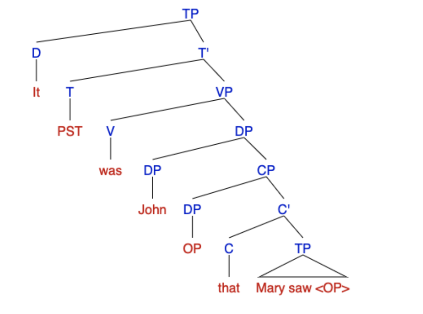 Lesson image