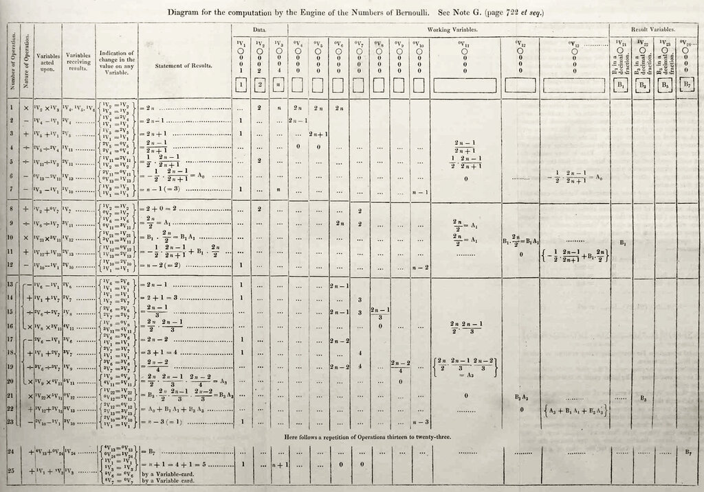 Lesson image