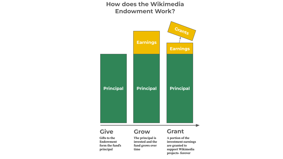 Lesson image