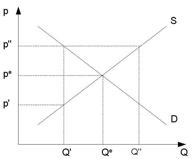 Lesson image