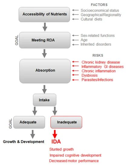 Lesson image
