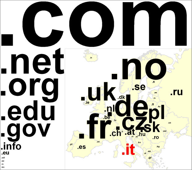 Lesson image