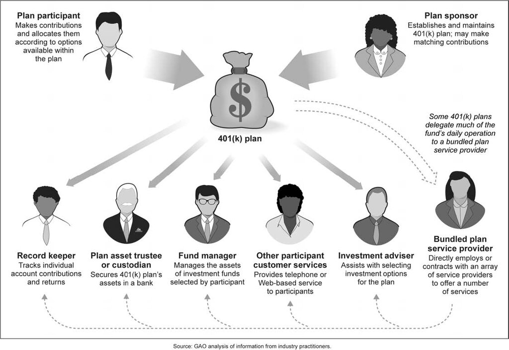 Lesson image