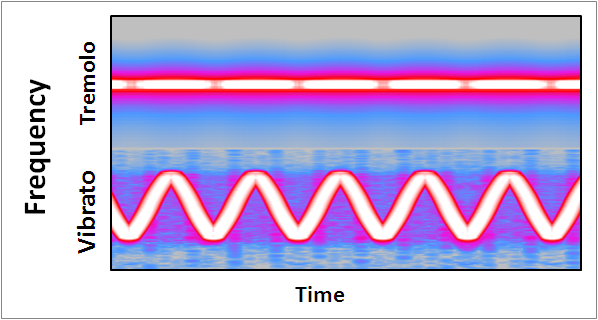 Lesson image