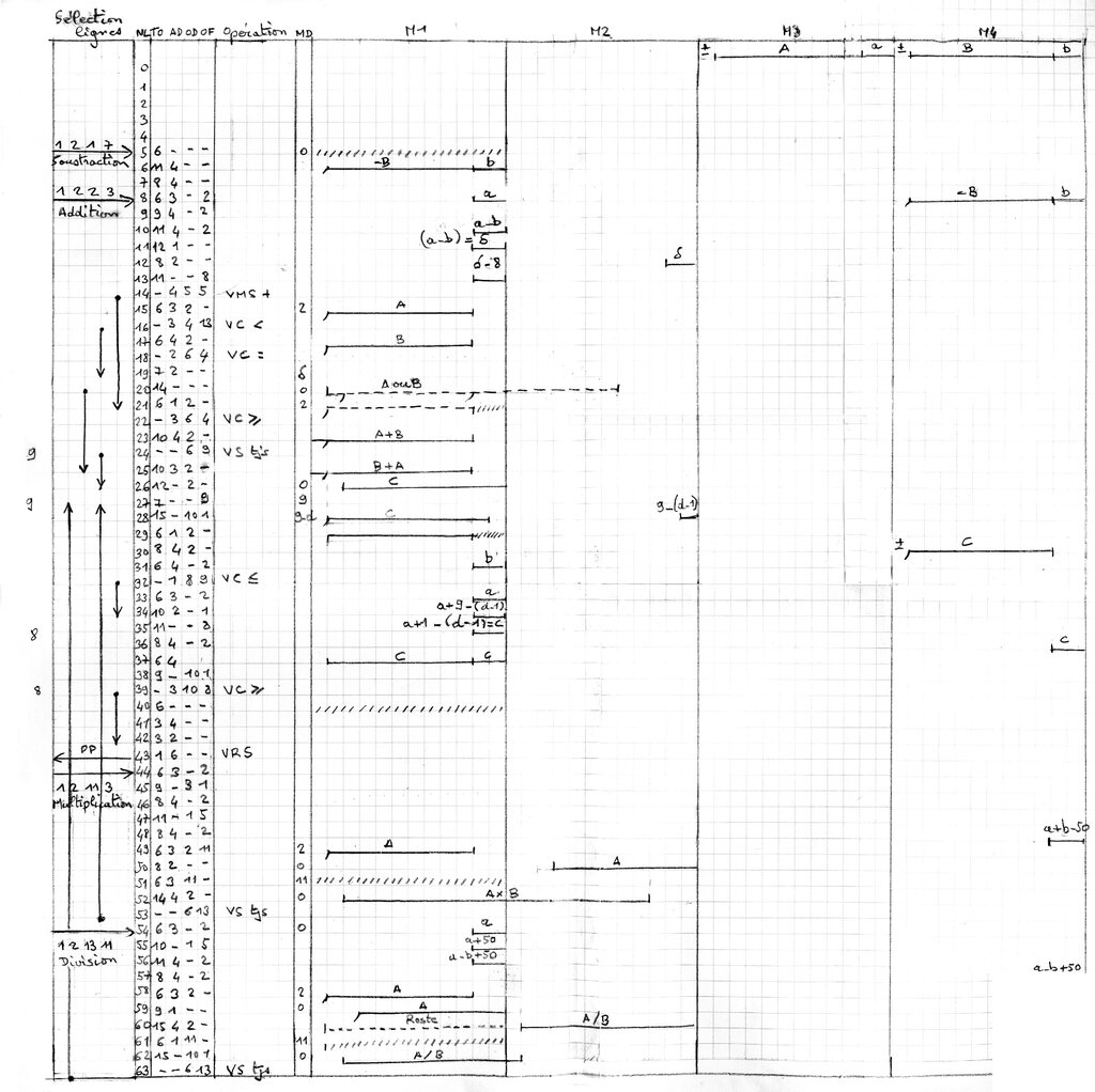 Lesson image