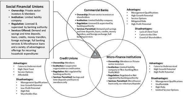 Lesson image