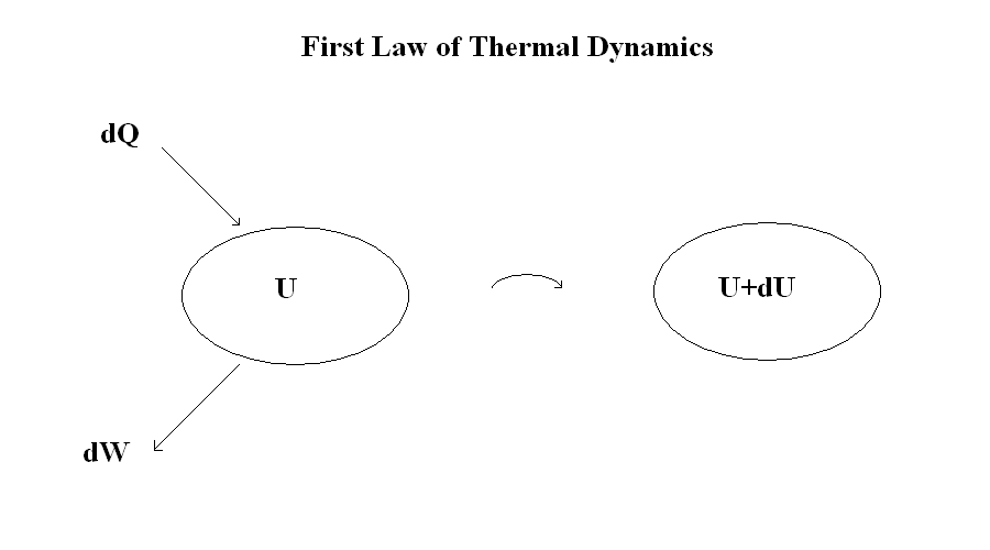 Lesson image