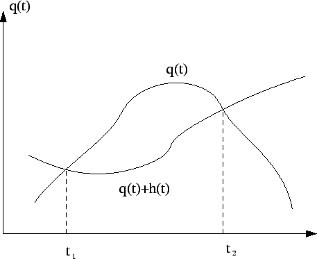 Lesson image