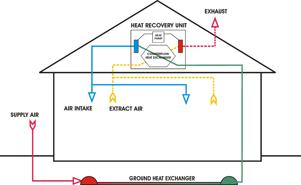 Lesson image