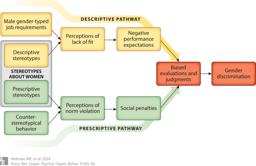 Lesson image