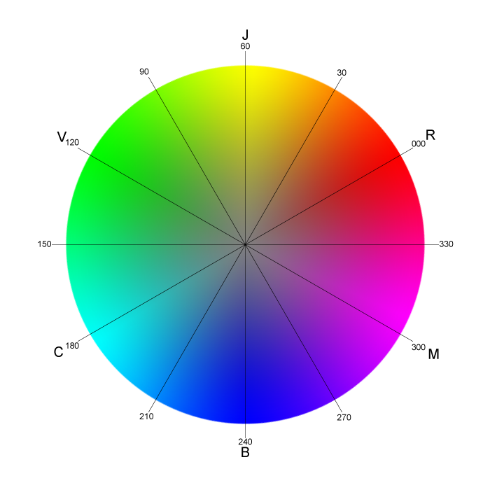 Lesson image