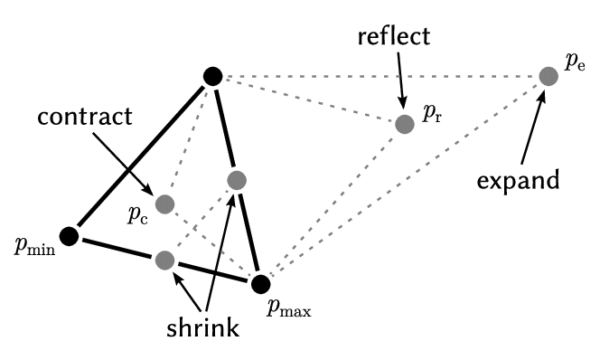 Lesson image