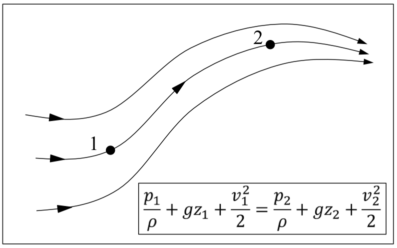 Lesson image
