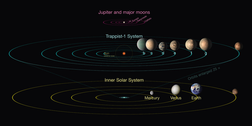 Lesson image
