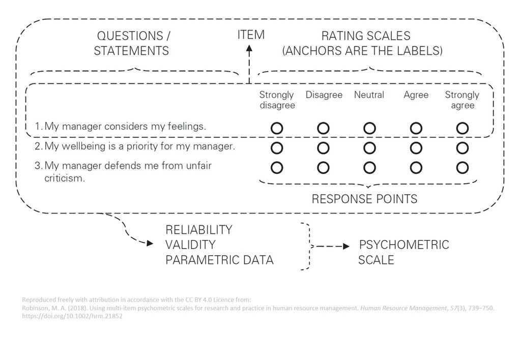Lesson image