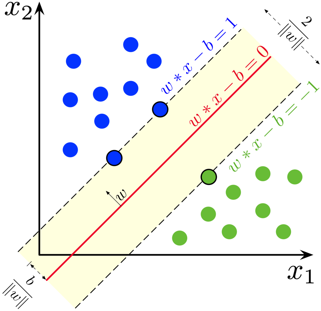 Lesson image